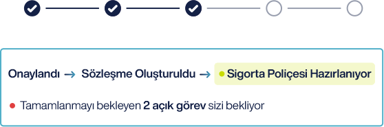 Her Şeyi Tek Bir Yerden Yönetin