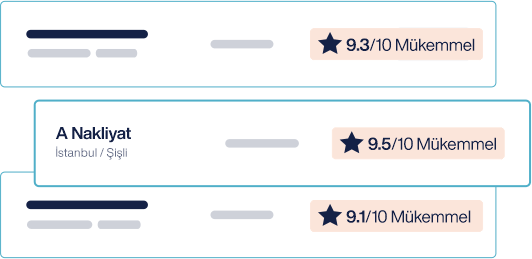 En İyi Firmayı Kolayca Bulun