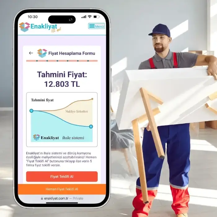 Evden eve nakliyat fiyat teklifi al