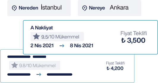 Kolay Rezervasyon, Birden Çok Hizmet