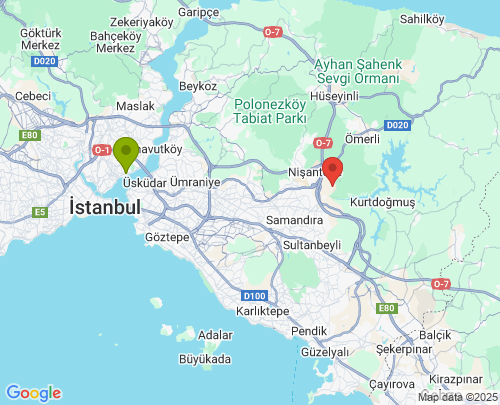 Beşiktaş Sancaktepe arası evden eve nakliyat