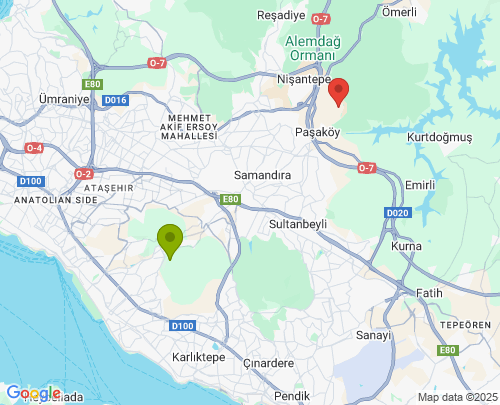 Maltepe İstanbul Sancaktepe İstanbul arası evden eve nakliyat