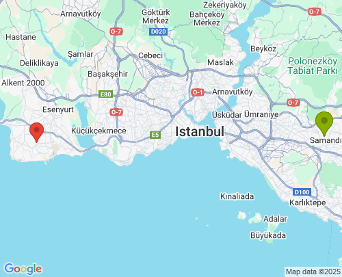 Sancaktepe Beylikdüzü arası evden eve nakliyat