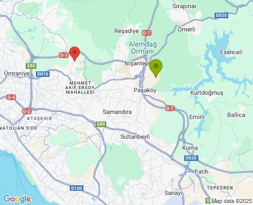 Sancaktepe İstanbul Çekmeköy İstanbul arası evden eve nakliyat