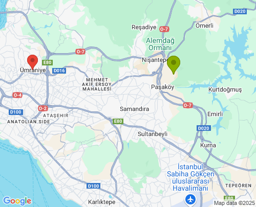 Sancaktepe İstanbul Ümraniye İstanbul arası evden eve nakliyat