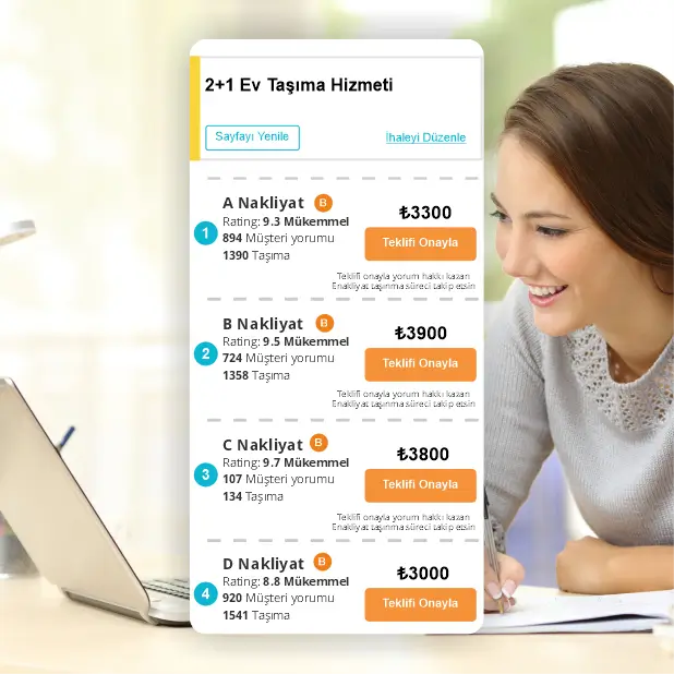 şehirlerarası nakliyat için teklif al
